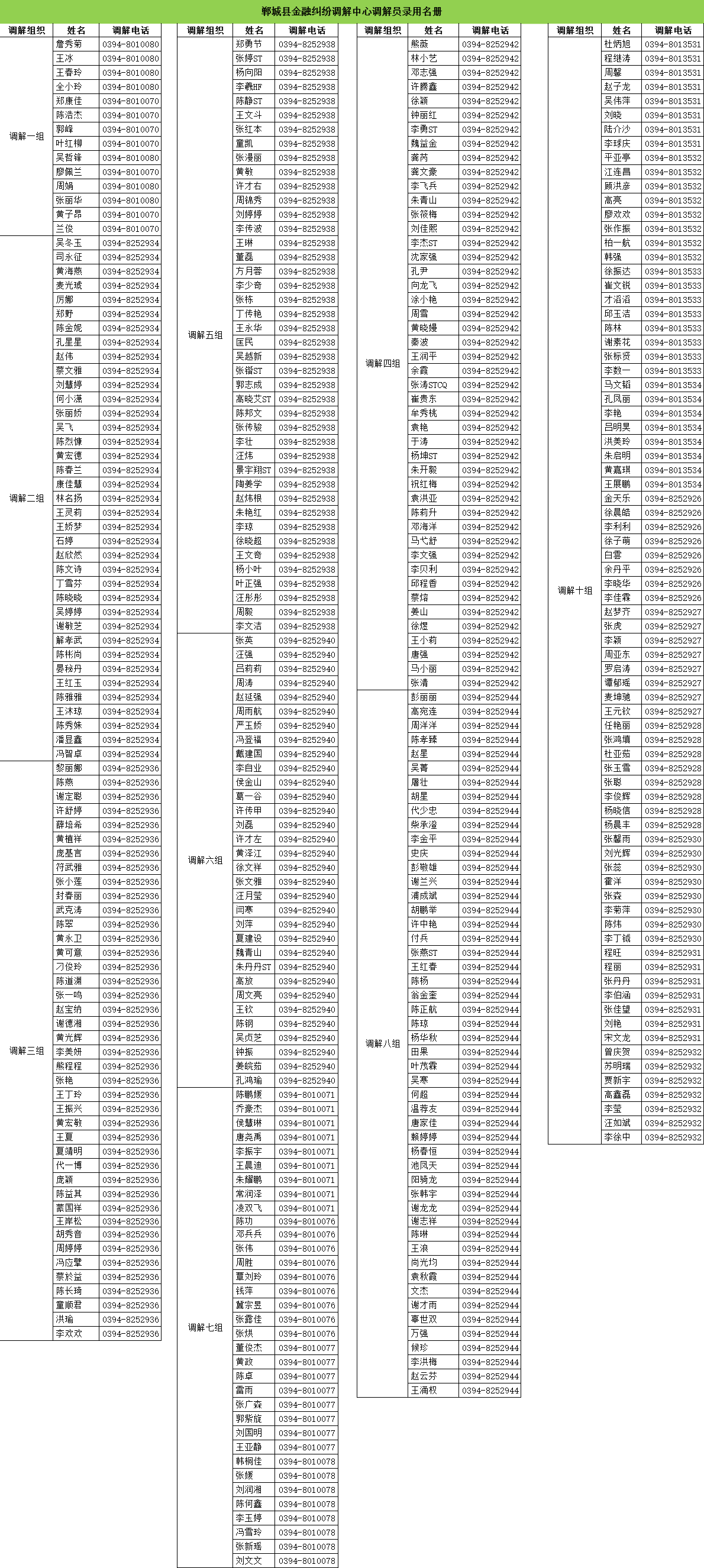 调解员目录.png